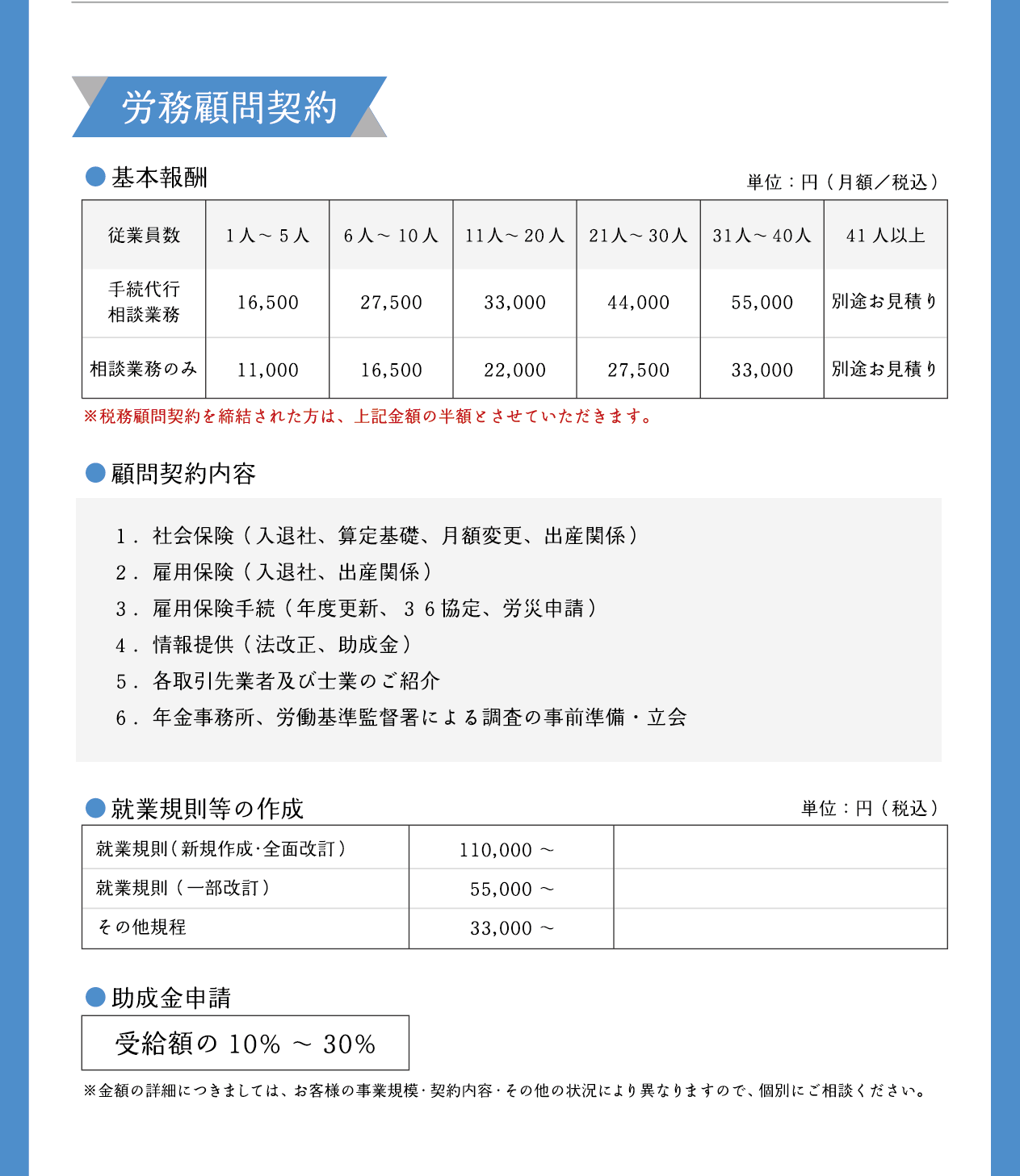 労務顧問契約/基本報酬/単位：円（月額／税込）/基本報酬の表は、従業員数を列見出し、サービス内容を行見出しとする表です。従業員数は「1人～5人」「6人～10人」「11人～20人」「21人～30人」「31人～40人」「41人以上」の6区分。手続代行相談業務の月額料金（税込）は順に16,500円、27,500円、33,000円、44,000円、55,000円、別途お見積り。相談業務のみの月額料金（税込）は順に11,000円、16,500円、22,000円、27,500円、33,000円、別途お見積りとなっています。/※税務顧問契約を締結された方は、上記金額の半額とさせていただきます。/顧問契約内容/１．社会保険（入退社、算定基礎、月額変更、出産関係）/２．雇用保険（入退社、出産関係）/３．雇用保険手続（年度更新、３６協定、労災申請）/４．情報提供（法改正、助成金）/５．各取引先業者及び士業のご紹介/６．年金事務所、労働基準監督署による調査の事前準備・立会　　　　/就業規則等の作成/単位：円（税込）/就業規則等の作成の表は、項目と料金の2列構成です。就業規則（新規作成・全面改訂）：110,000円～。就業規則（一部改訂）：55,000円～。その他規程：33,000円～。/助成金申請/受給額の 10% ～ 30%/※金額の詳細につきましては、お客様の事業規模・契約内容・その他の状況により異なりますので、個別にご相談ください。